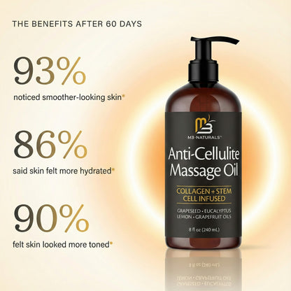 Anti - Cellulite Massage Oil